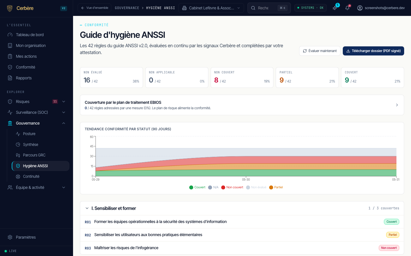 Suivi des 42 règles d'hygiène ANSSI v2.0