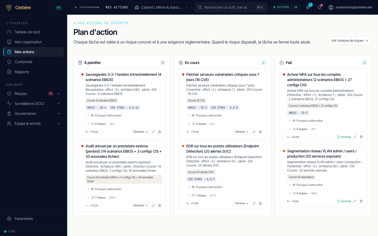 Tableau Kanban du plan d'action Cerbère